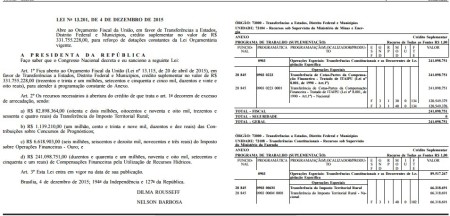 Lei_13.201, de 4 de dezembro de 2015 - Aerus