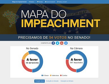 MAPA DO IMPEACHMENT-2