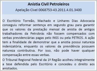 Anistia Civil Petroleiros - Apelação Cível 0068753-43.2011.4.01.3400