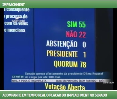 Impeachment - Resultado final no Senado