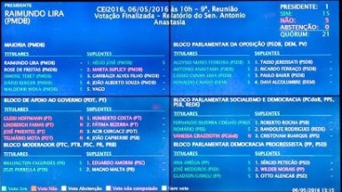 cei2