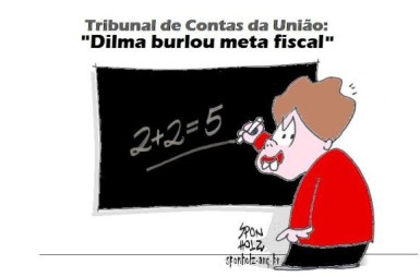 Dilma-burlou-meta-fiscal