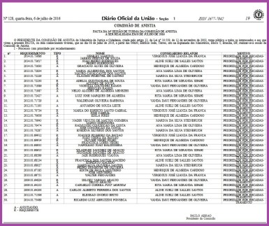 DOU1 128 06.07.2016 Pag 19 - Pauta da 14ª Sessão da CA-MJC - Dia 08.07.2016