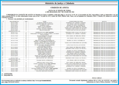 Pauta da 13ª Sessão de Julgamentos da CA-MJC para dia 07.07.2016